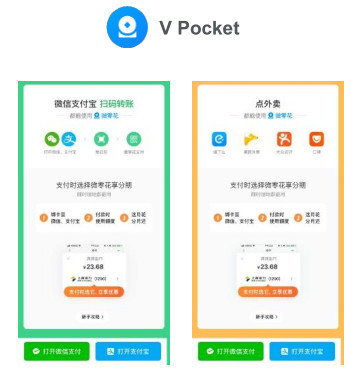 360金融科技产品创新 开启多元生态布局